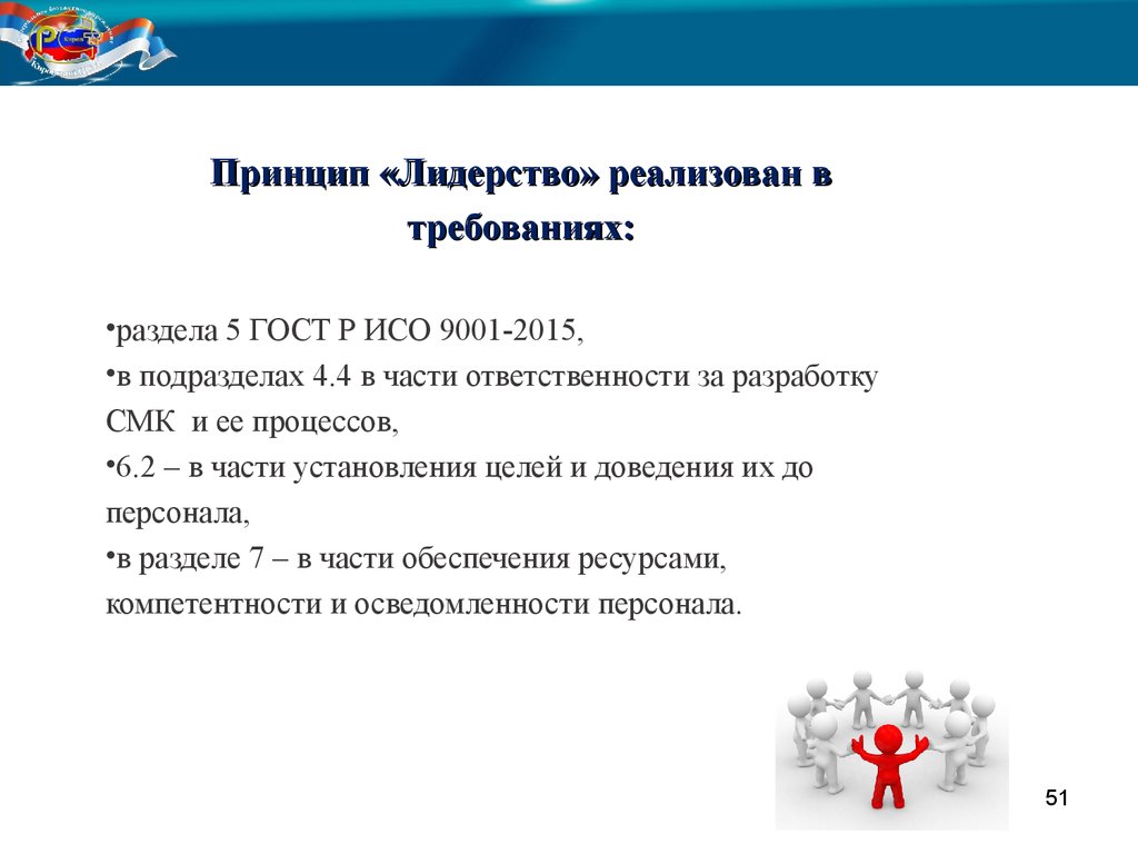 Реализовать требование. СМК лидерство 9001 2015. Принципы СМК ИСО 9001-2015. Принципы менеджмента качества ИСО 9001 2015. Цель внедрения СМК на предприятии ИСО 9001 2015.