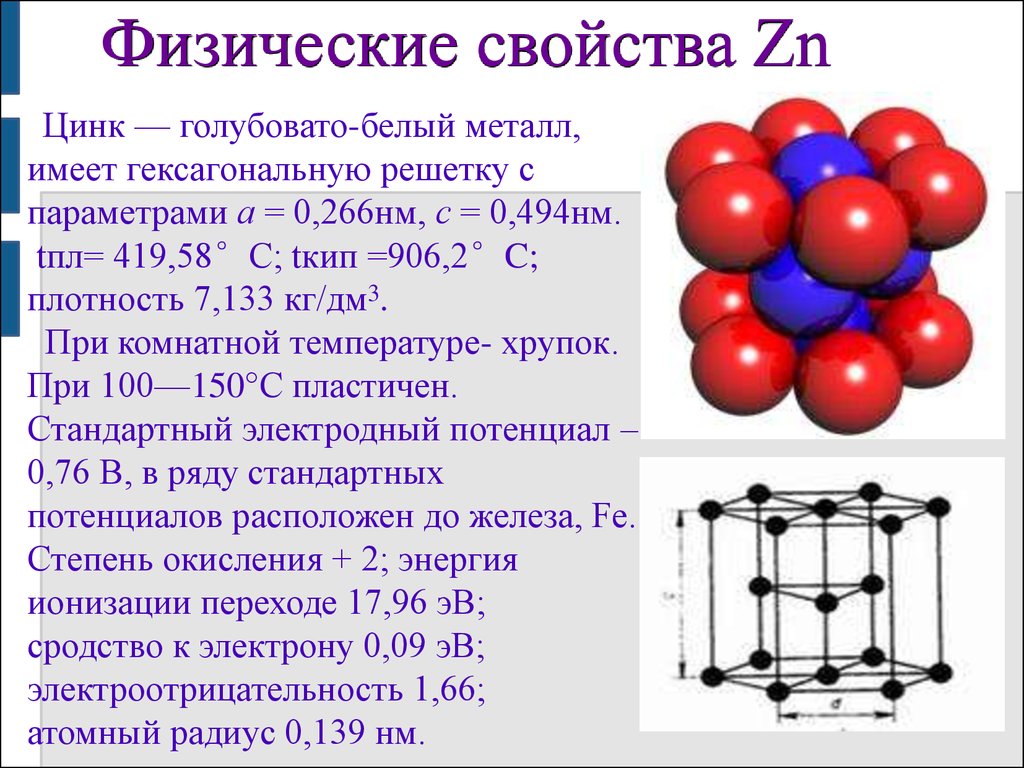 Применение zn. Физические св-ва цинка. Физические свойства цинка. Физ свойства цинка. Цинк физические и химические свойства.