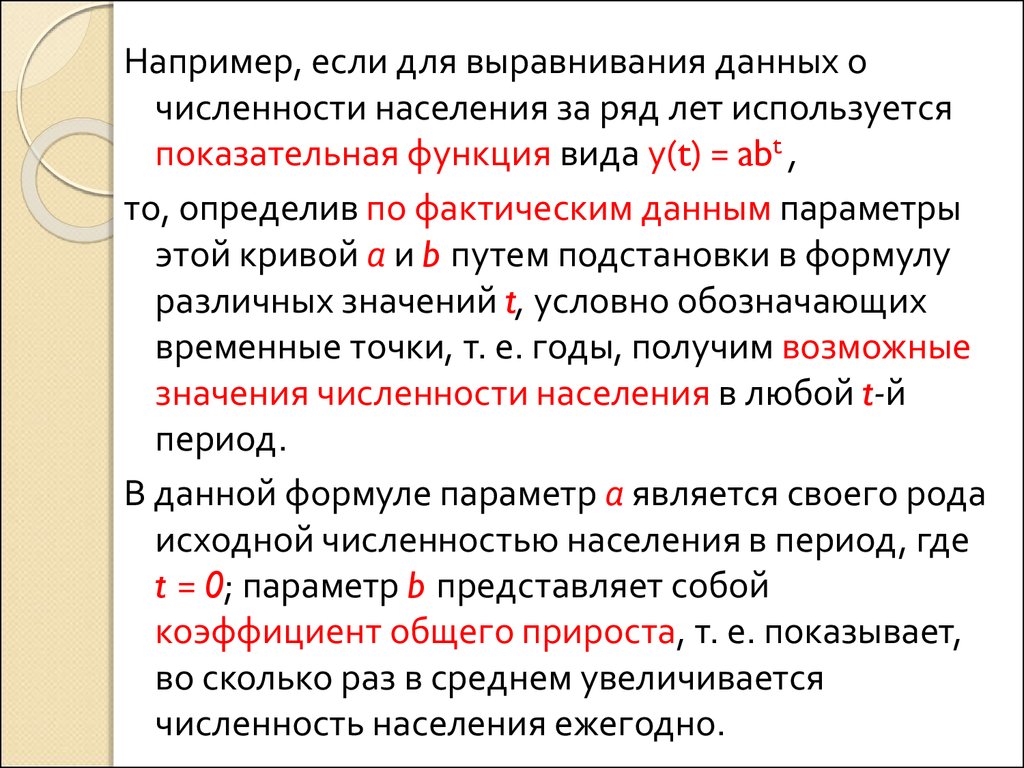 Выровненные данные