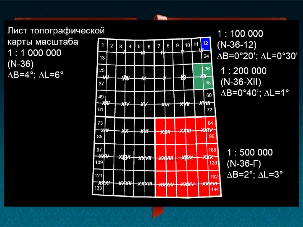 Какой масштаб имеет карта с номенклатурным номером n 49