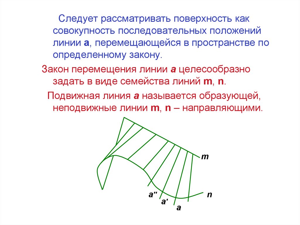 Назовите линии. Название линий для поверхности. Линия перемещения в пространстве. Образующая и направляющая линия. Подвижная образующие линии.