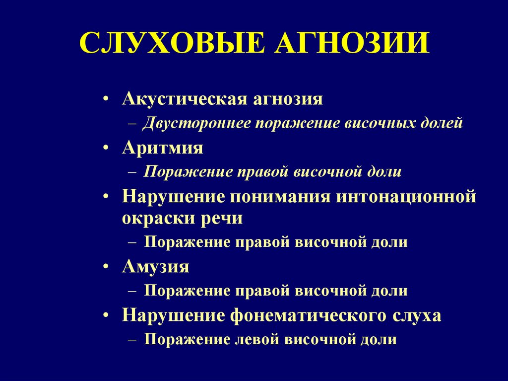 Речевая слуховая агнозия. Слуховая агнозия. Слуховые агнозии виды. Нарушение слухового гнозиса. Слуховая агнозия возникает при поражении.