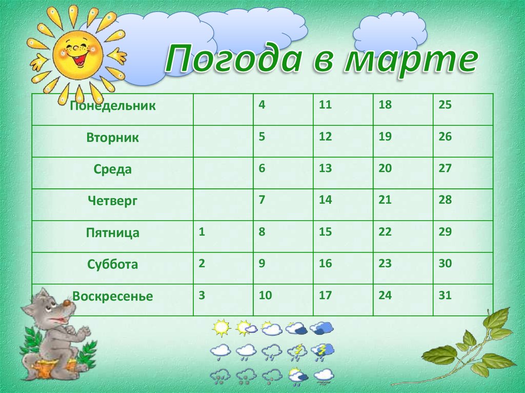 Знакомство Дошкольников С Календарем Презентация