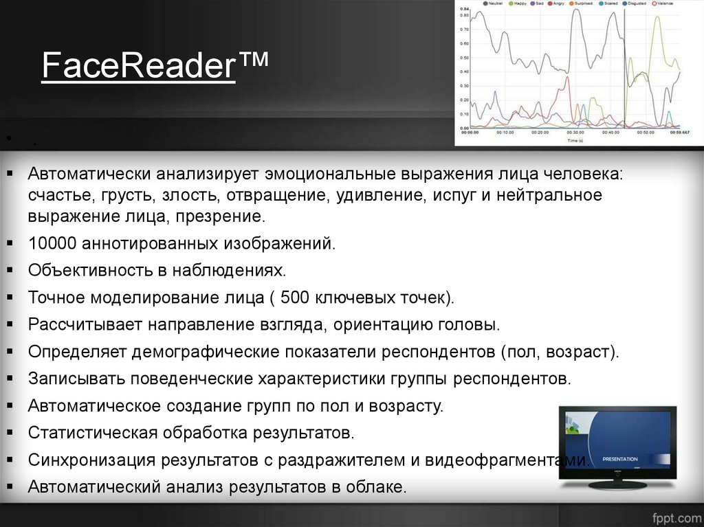 Сайт теста игр. Юзабилити тестирование. FACEREADER. Автоматически анализировать изображения лиц. Вопросы для юзабилити тестирования игры.