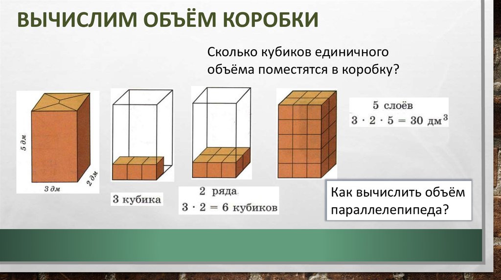 Кубический метр обозначение. Как измерить кубический метр коробки. Как посчитать кубический метр коробки. Как посчитать габариты коробки. Как определить кубический метр.