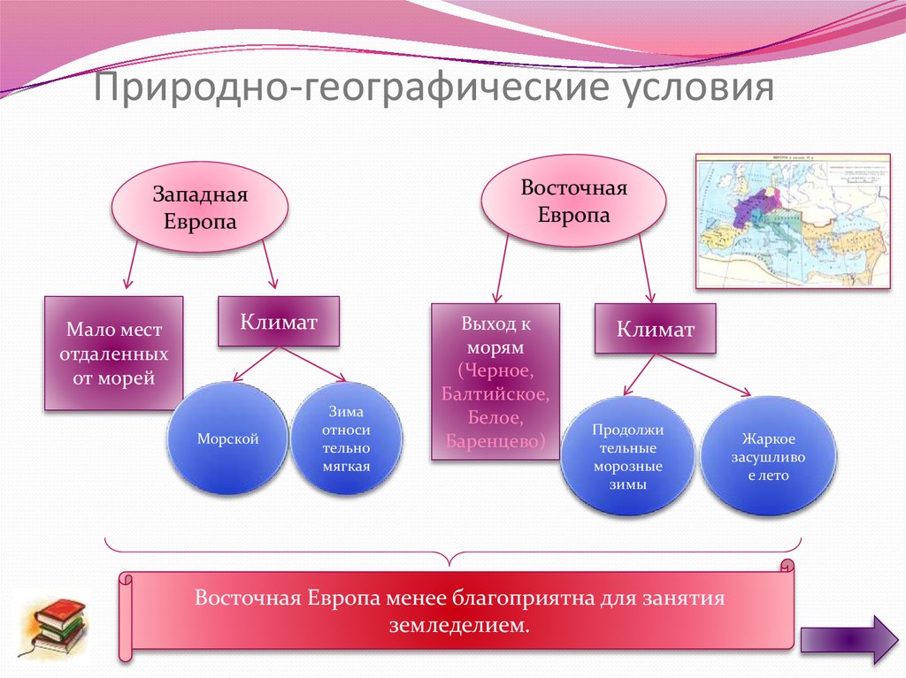 Хозяйственно культурные типы карта