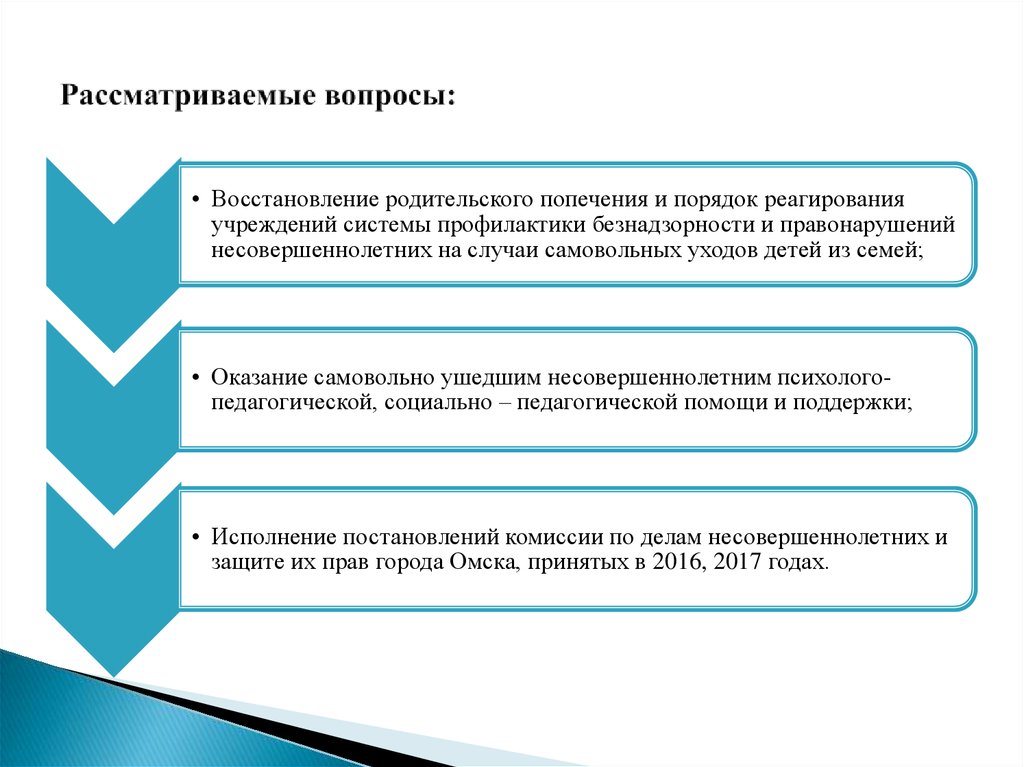 Презентация профилактика самовольных уходов