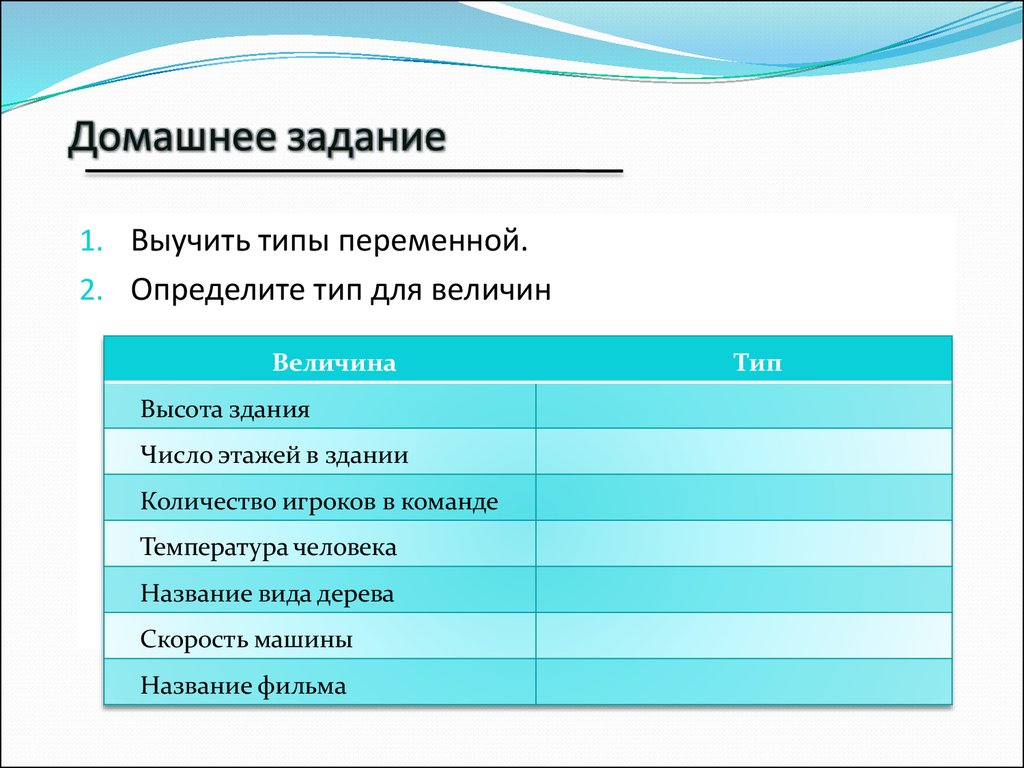 Типы величин. Определите Тип величины. Высота здания Тип переменной. Величина высота здания Тип. Определить Тип для величин высота здания.