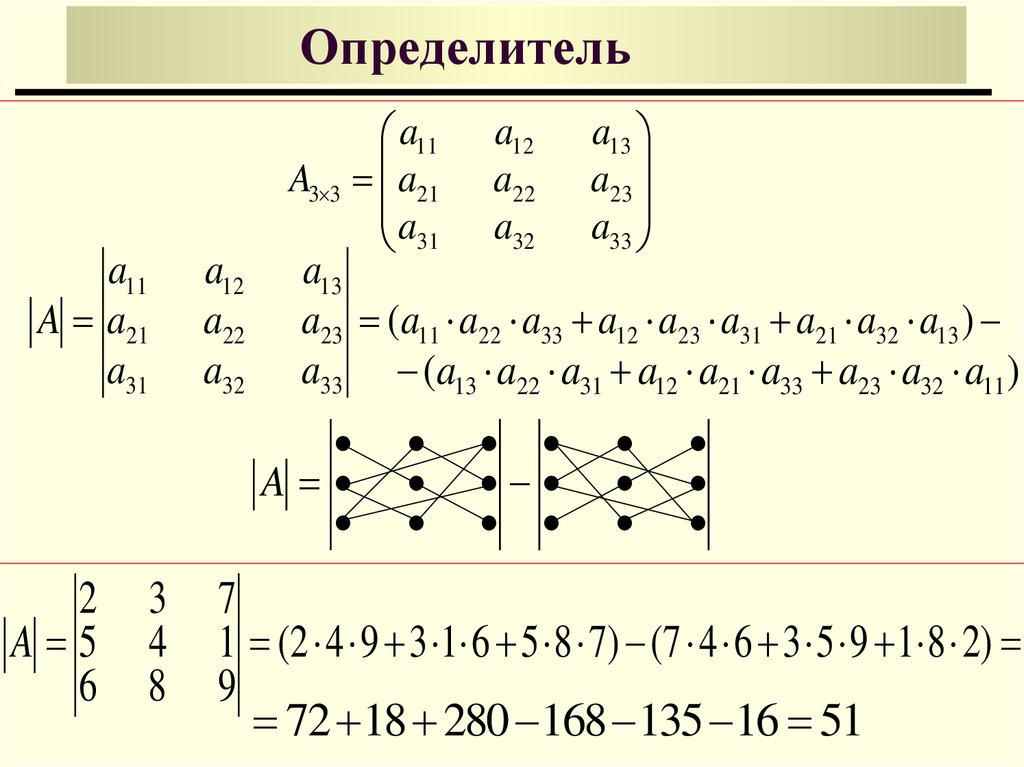 Определитель это матрица. Определитель одномерной матрицы. Определитель двумерной матрицы. Как вычислить детерминант матрицы. Как раскрыть определитель.