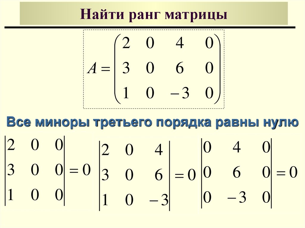 Равно порядка. Как определить ранг матрицы. Ранг нулевой матрицы третьего порядка равен:. Вычислить ранг матрицы в зависимости от параметра. Как посчитать ранг матрицы примеры.