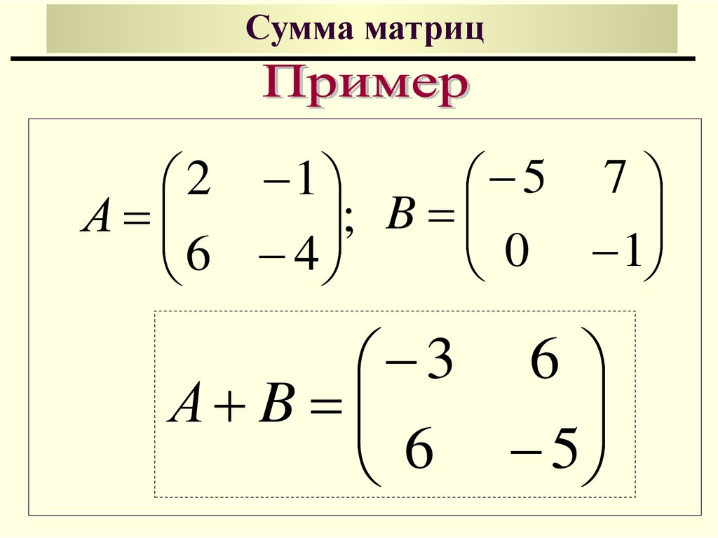 Квадрат суммы матрицы. Сумма матриц. Сумма и разность матриц. Сумма двух матриц. Сумма матриц формула.