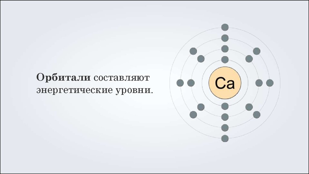 Электронное моделирование строения атома. Электронная оболочка золота. Электронная оболочка атома. Протоны на энергетическом уровне. Набор для моделирования электронного строения атомов.