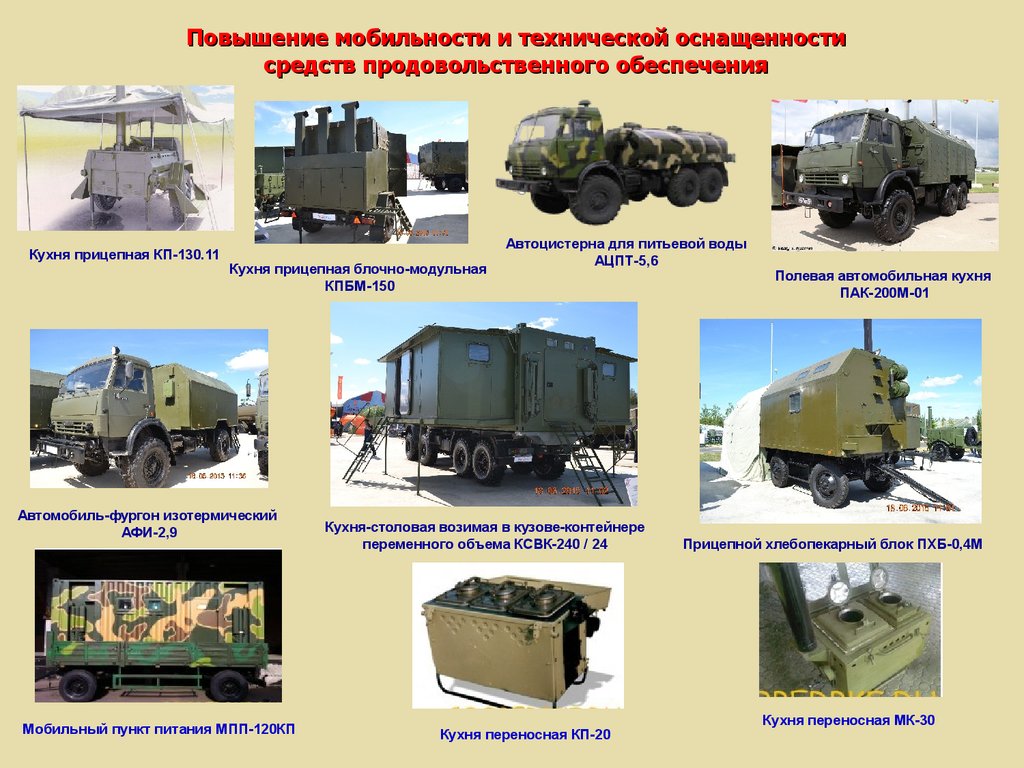 Военно техническая информация