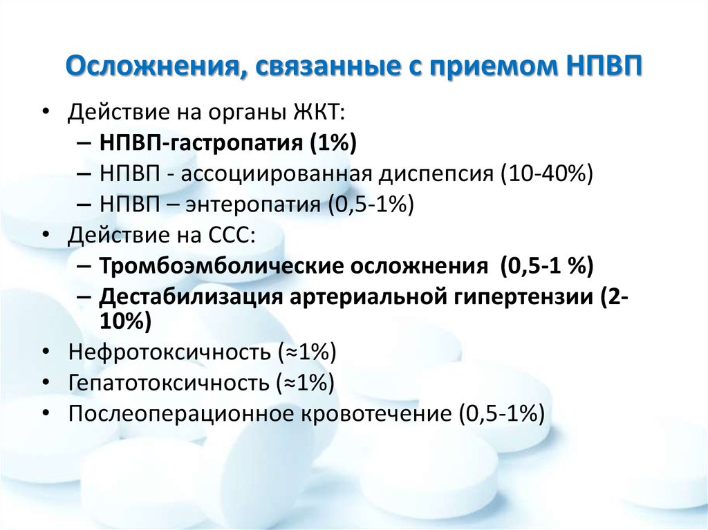 Связанных с приемом и. НПВС осложнения. Осложнения нестероидных противовоспалительных средств. Осложнения НПВП терапии. Осложнения от приема НПВС.