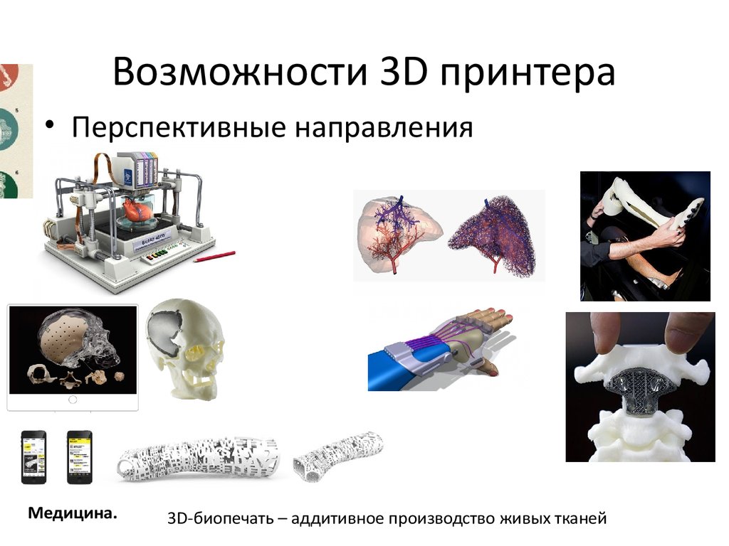 Перспективные направления в медицине