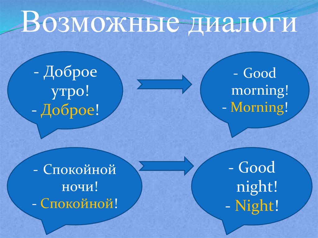 Доброе утро диалог. Добрый диалог. Диалог Гуд Монинг. Диалог добрый день. Доброго здоровья в диалоге.