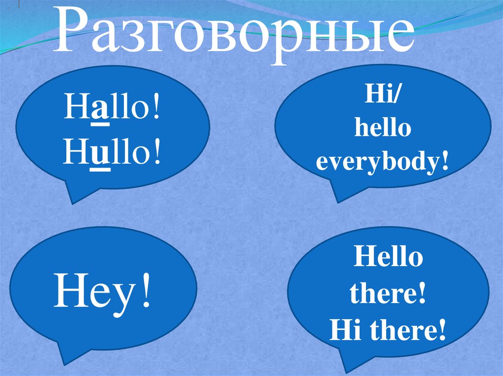 Hello everyone. Разговорные формы приветствия. Хелло эврибади. Форма hello. Hey Hi hello.