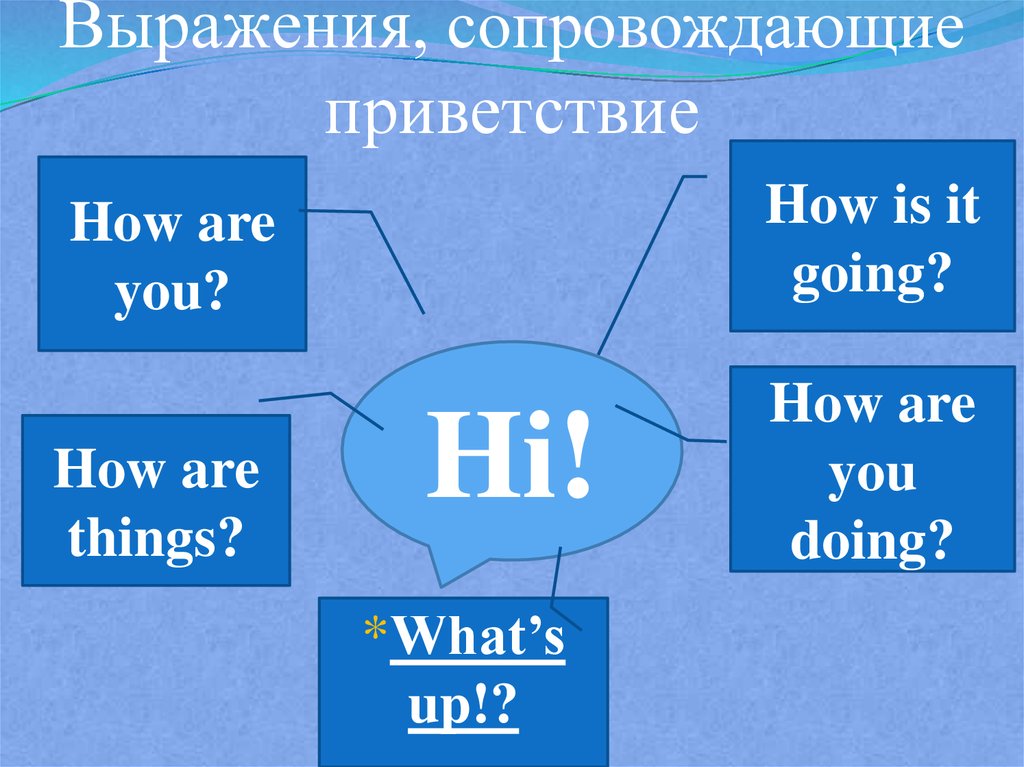 Were go перевод. Выражение how are you. How is it going. How is it going как ответить. How are you doing как ответить.