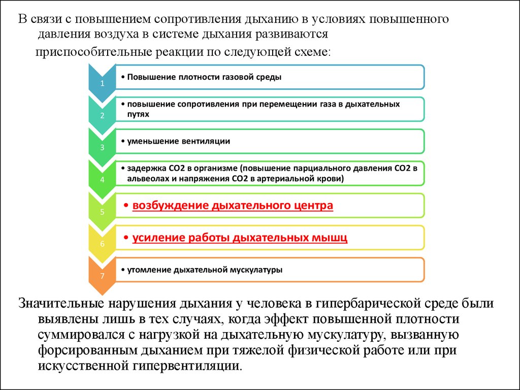 Повышение сопротивления. Виды сопротивления дыханию. Статическое и динамическое сопротивление дыхания. Факторы сопротивления дыхания. Динамическое и статическое сопротивление дыханию физиология.