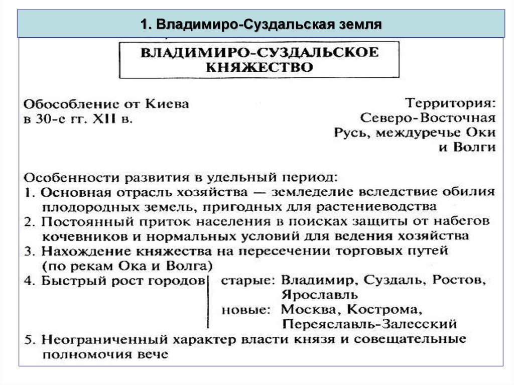 1 географическое положение владимиро суздальское княжество. Особенности развития Владимиро-Суздальского княжества. Социальные особенности Владимиро-Суздальского княжества. Характеристика Владимиро Суздальского княжества. Особенности развития Владимиро Суздальской земли.