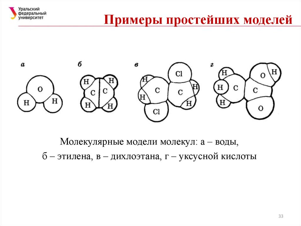 S8 схема молекулы