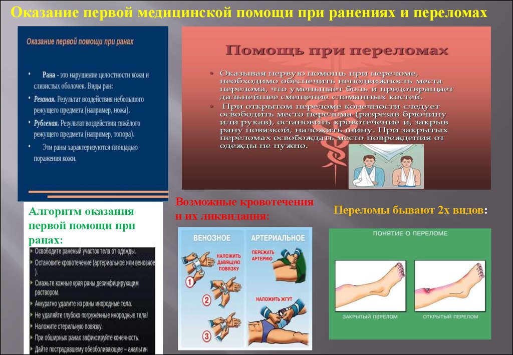 Помощь при ранах. Оказание ПМП при ранениях. Оказание первой помощи при ранениях и переломах. Алгоритм оказания первой помощи при ранениях. ПМП при ранениях и переломах.