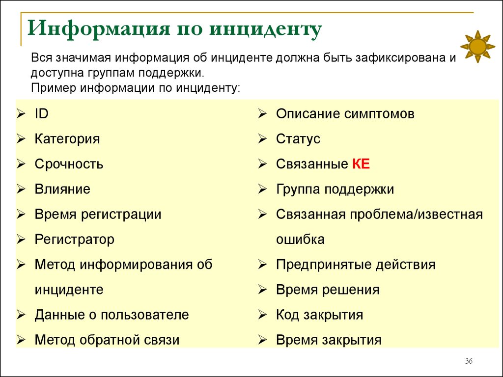 Значимая информация. Какие бывают инциденты. Статусы инцидентов. Что относится к инциденту. Категории инцидентов.