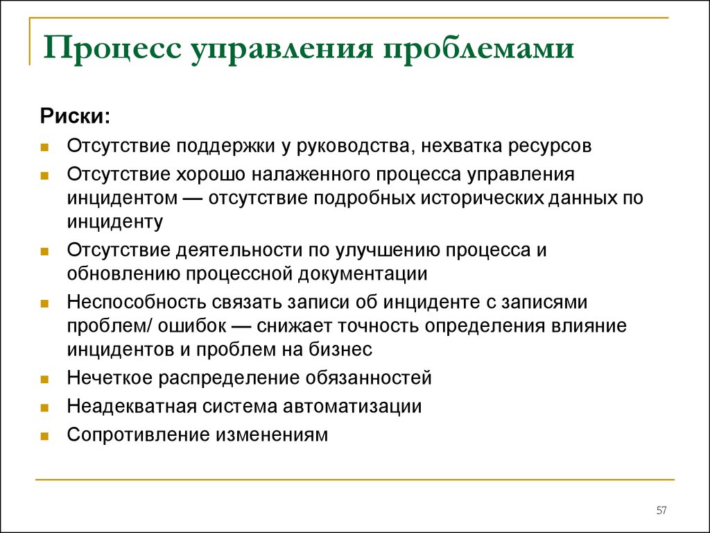 Проблемы управления. Процесс управления проблемами. Примеры проблем управления. Проблем менеджмент в ИТ что это. Управление проблемами примеры проблем.