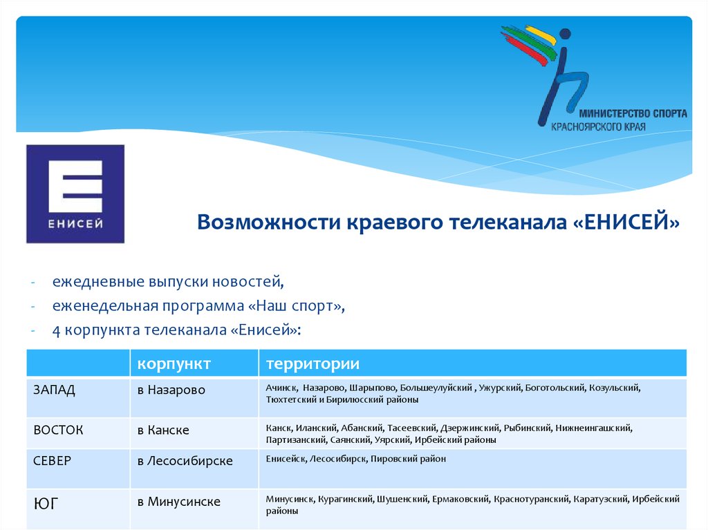 Енисей телеканал красноярск программа передач на сегодня. Программа канал Енисей. Программа спорт на телеканале Енисей. Министерство спорта Красноярского края. Телеканал «Енисей» программа наш спорт.