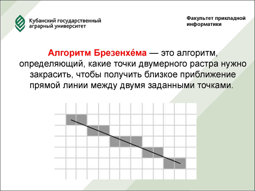 Приблизился вплотную. Алгоритм Брезенхема смысл в компьютерной графике. График приближения. Алгоритм Брезенхема картинки линии.