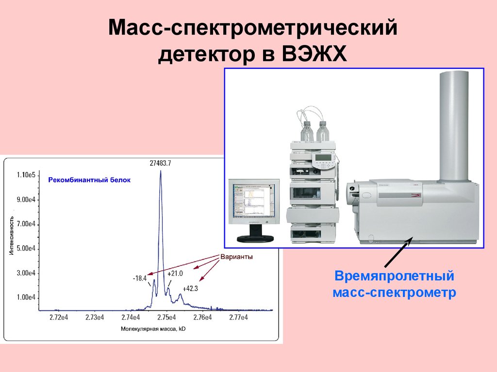 Хроматография приборы. Масс-спектрометрический детектор в ВЭЖХ. Детекторы в ВЭЖХ хроматографии. Жидкостные хроматографы Agilent с масс спектрометрическим детектором. Детектор масс спектрометр конструкция.