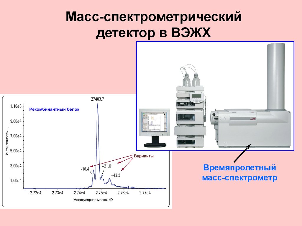 Блок схема установки ямр