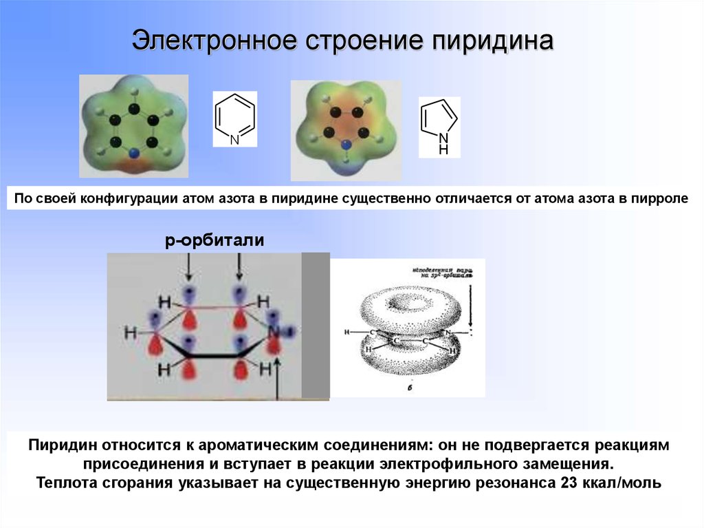 Конденсированные гетероциклические соединения презентация