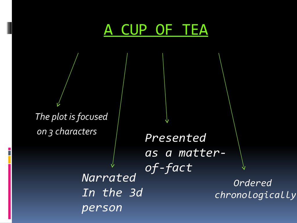 A CUP OF TEA