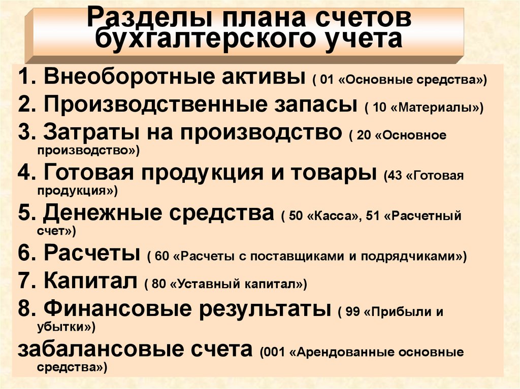 5 разделов плана счетов