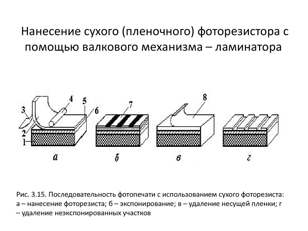 Пленочная схема это