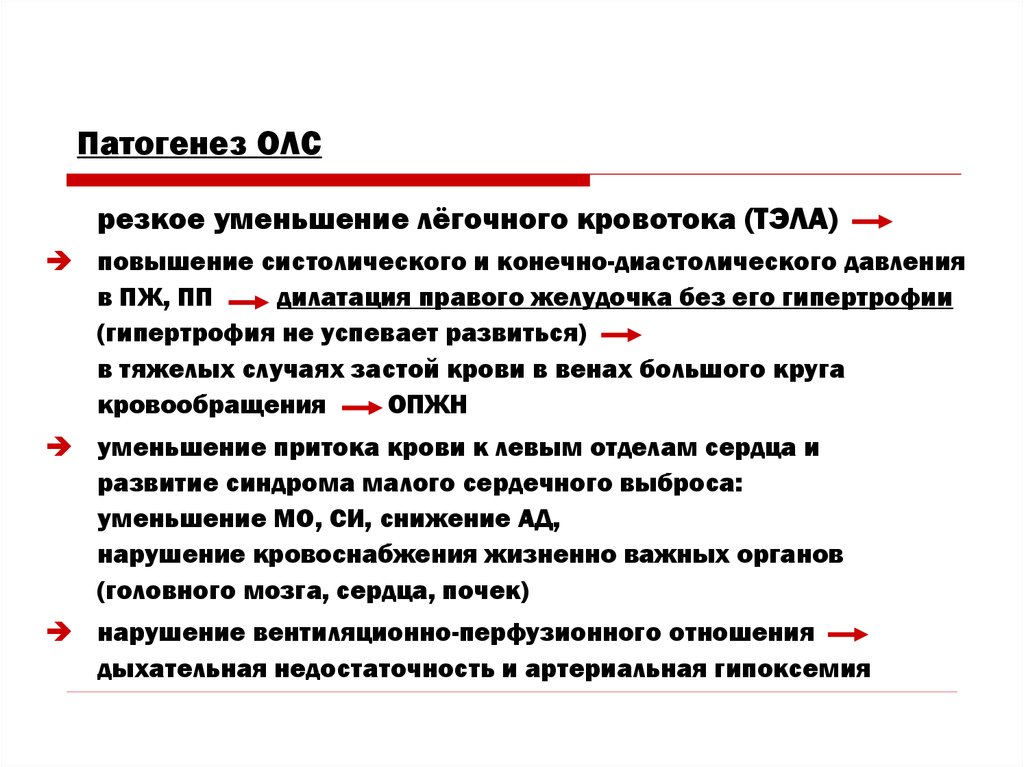 Резкое снижение. Патогенез легочной тромбоэмболии. Тромбоэмболия легочной артерии механизм развития. Тэла механизм развития. Патогенез тела.