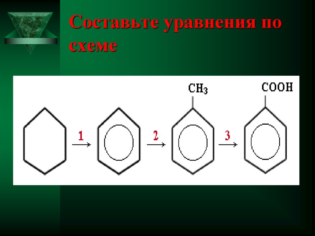 Схема получения бензола