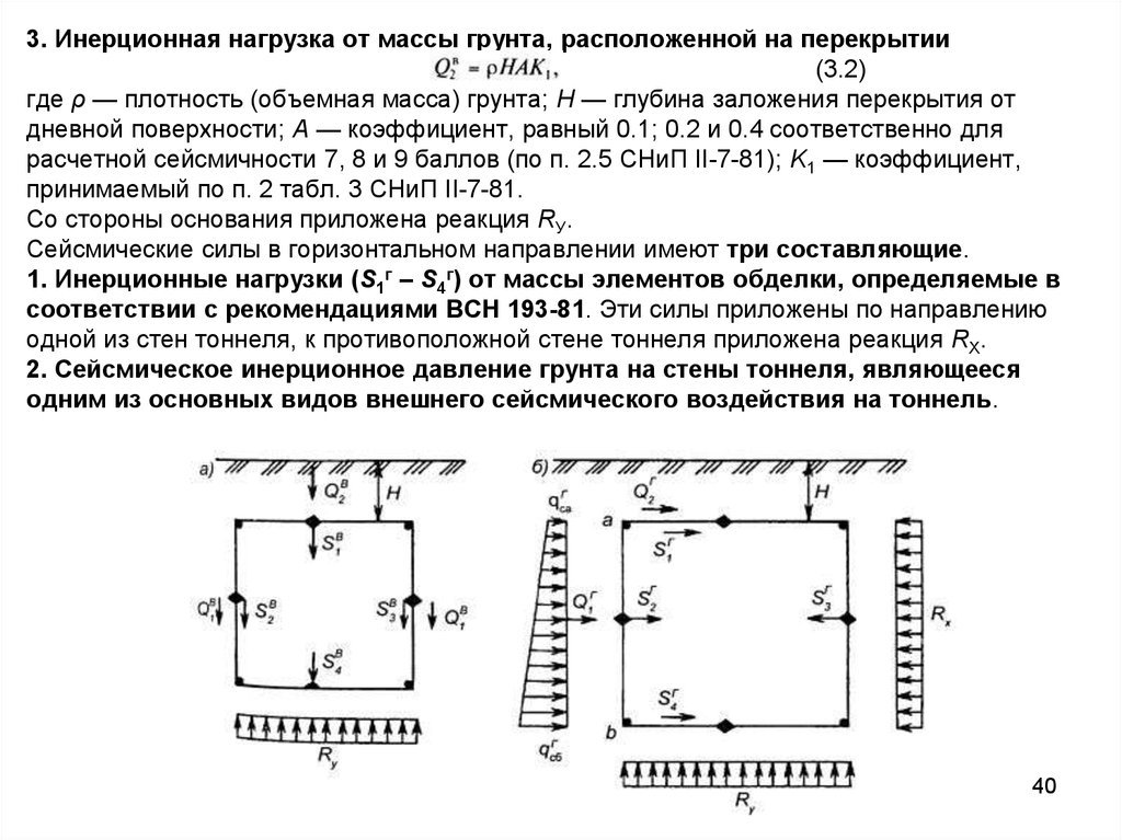 Поле динамические нагрузки