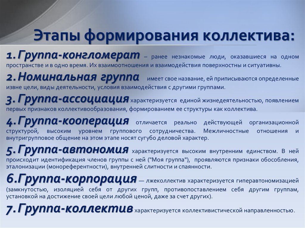 Классификация детских коллективов. Последовательность стадий развития коллектива. Этапы формирования коллектива. Этапы становления коллектива. Этапы формиолванияколлектив.