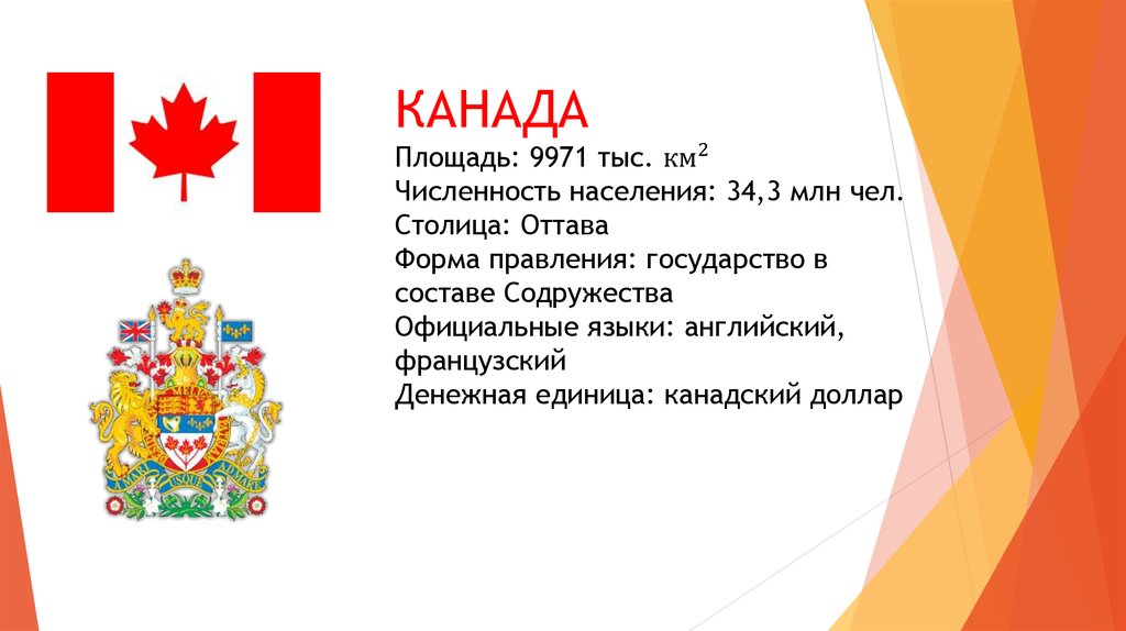 Площадь страны канада. Форма государственного правления Канады. Визитная карточка Канады география 7 класс. Форма правления США И Канады. Канада форма правления и государственное устройство.