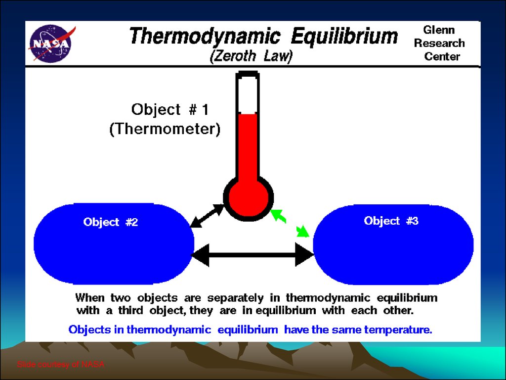 first law heat and work in thermodynamics calculator