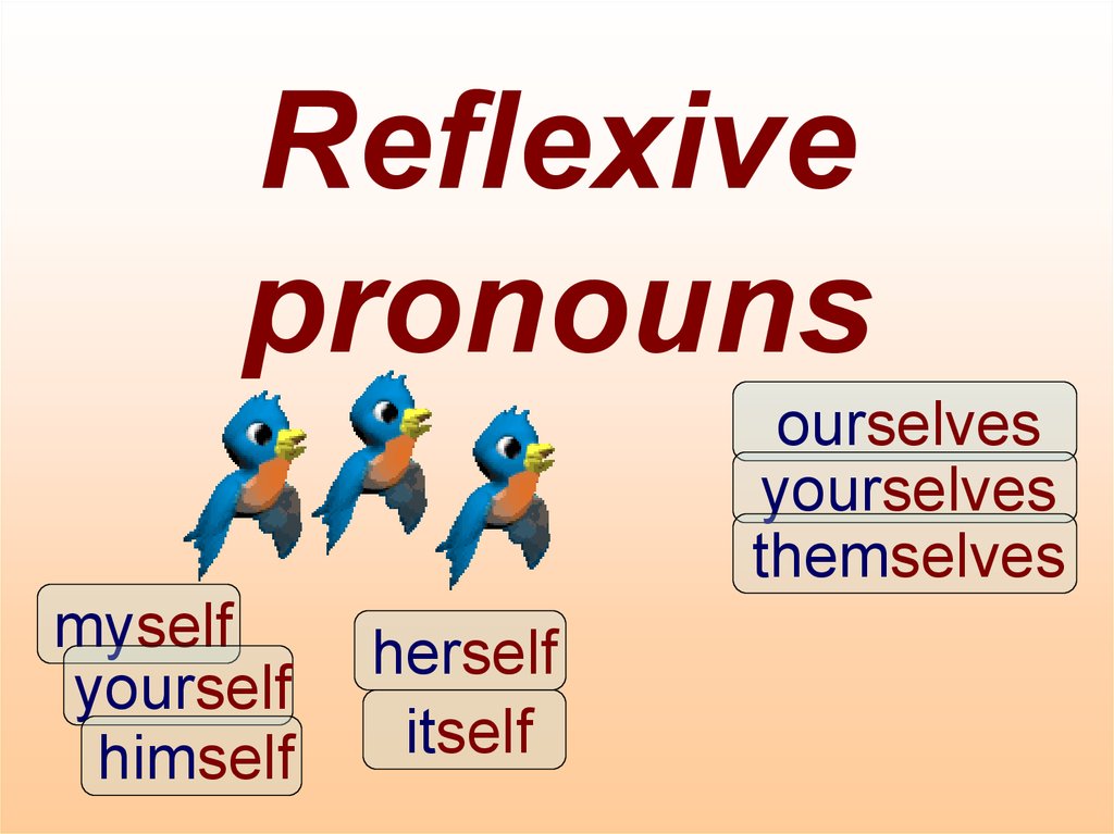 Reflexive pronouns презентация 7 класс