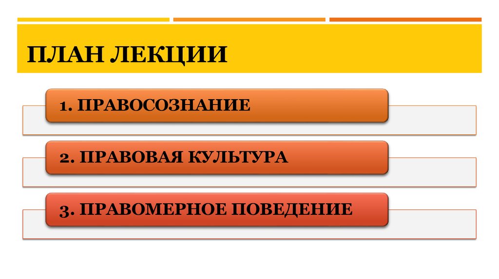 Правомерное поведение и правовая культура. Правовая культура план. Правосознание план. Правомерное поведение правосознание. Правомерное поведение. Правосознание и правовая культура.