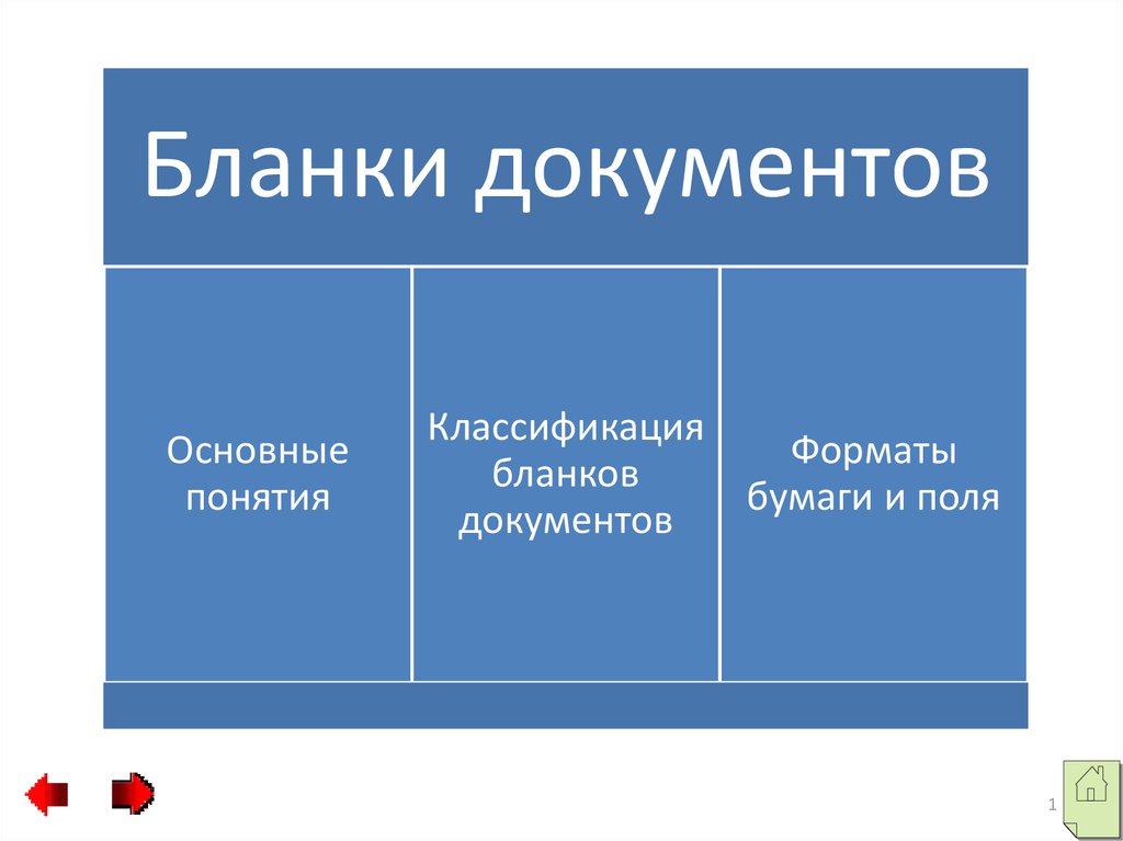 Виды бланков документов. Классификация бланков документов. Бланки документов и их виды. Бланки документов понятие. Бланки документов. КЛАССИКАЦИИ бланков.