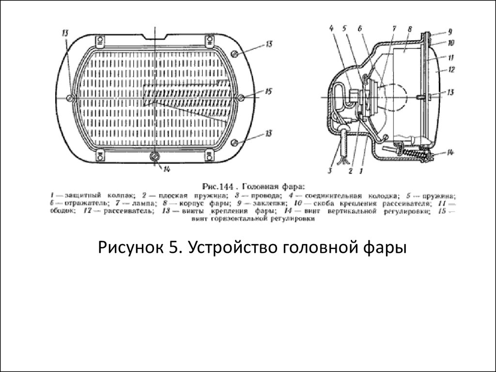 Устройство фары. Устройство прямоугольной фары. Рисунок фары головного света. Конструкция фары прямоугольной, PC 950 Р. Устройство фары МАЗ Колас.