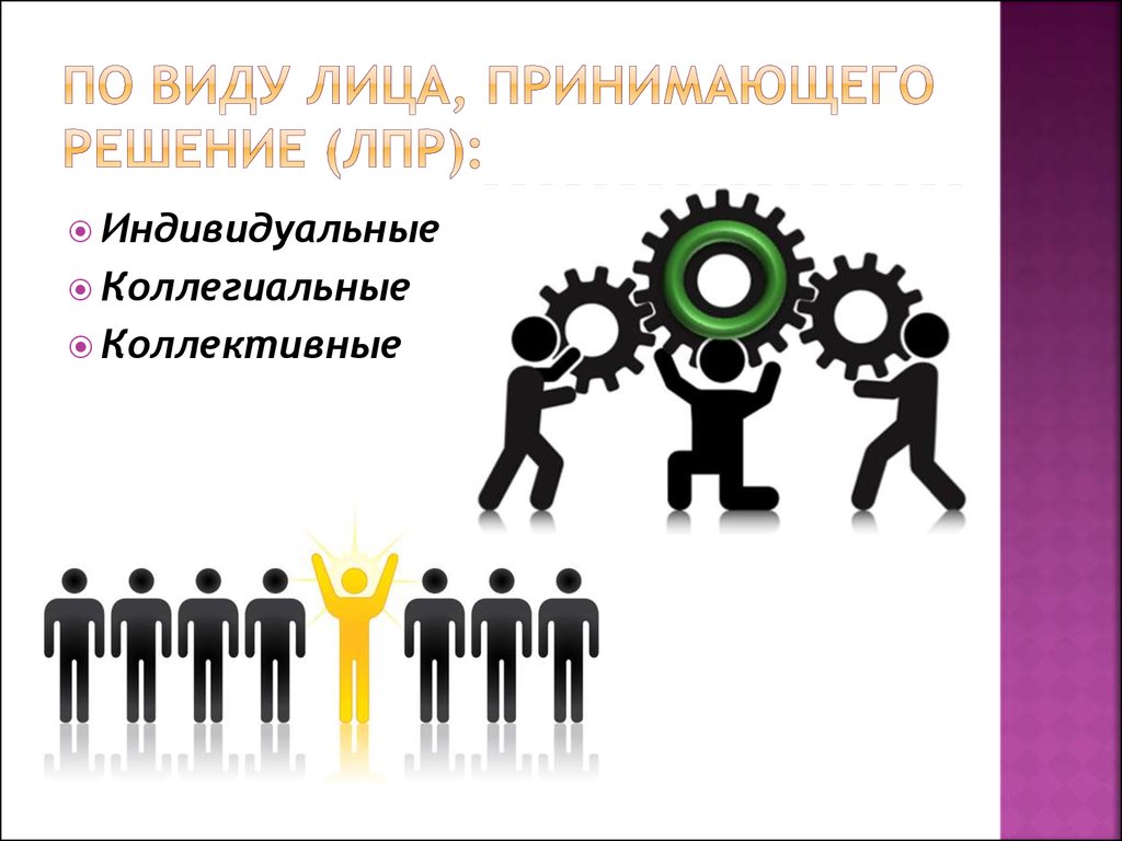 ЛПР лицо принимающее решение это. ЛПР управленческие решения. ЛПР В продажах. Выявление ЛПР.