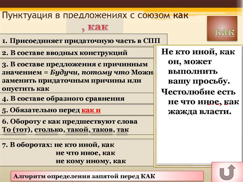 Установите соответствие пунктуационными правилами и предложениями. Запятая в предложениях с как. Предложениессооюзом как. Предложения с запятой перед как. Конструкции с союзом как.