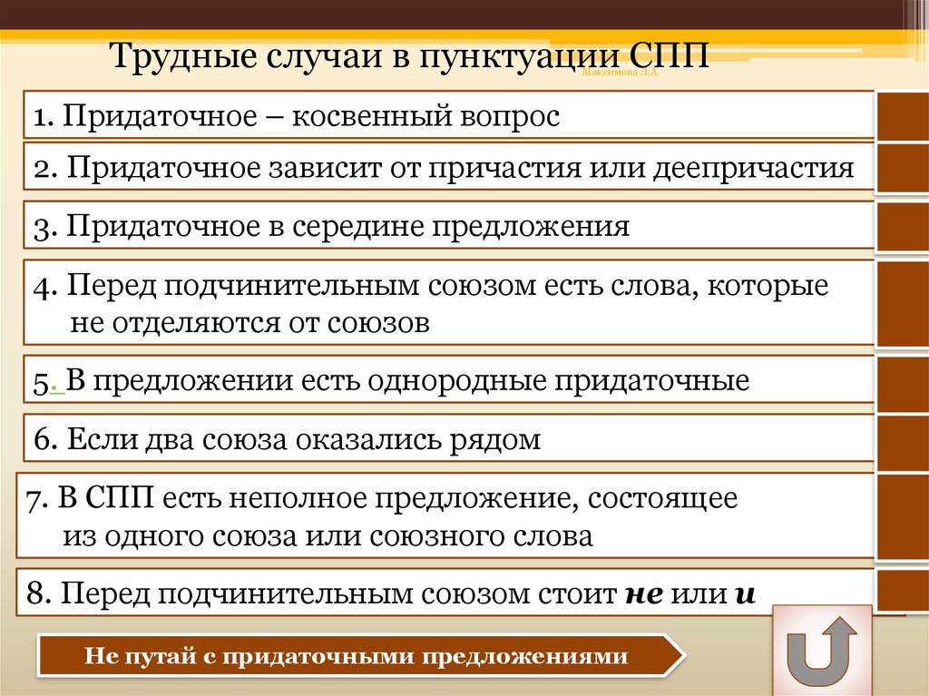 Сложная пунктуация. Трудные случаи пунктуации в СПП. Трудные случаи пунктуации в сложноподчиненном предложении. Пунктуация в сложноподчиненном предложении. Трудные случаи пунктуации в сложном предложении.