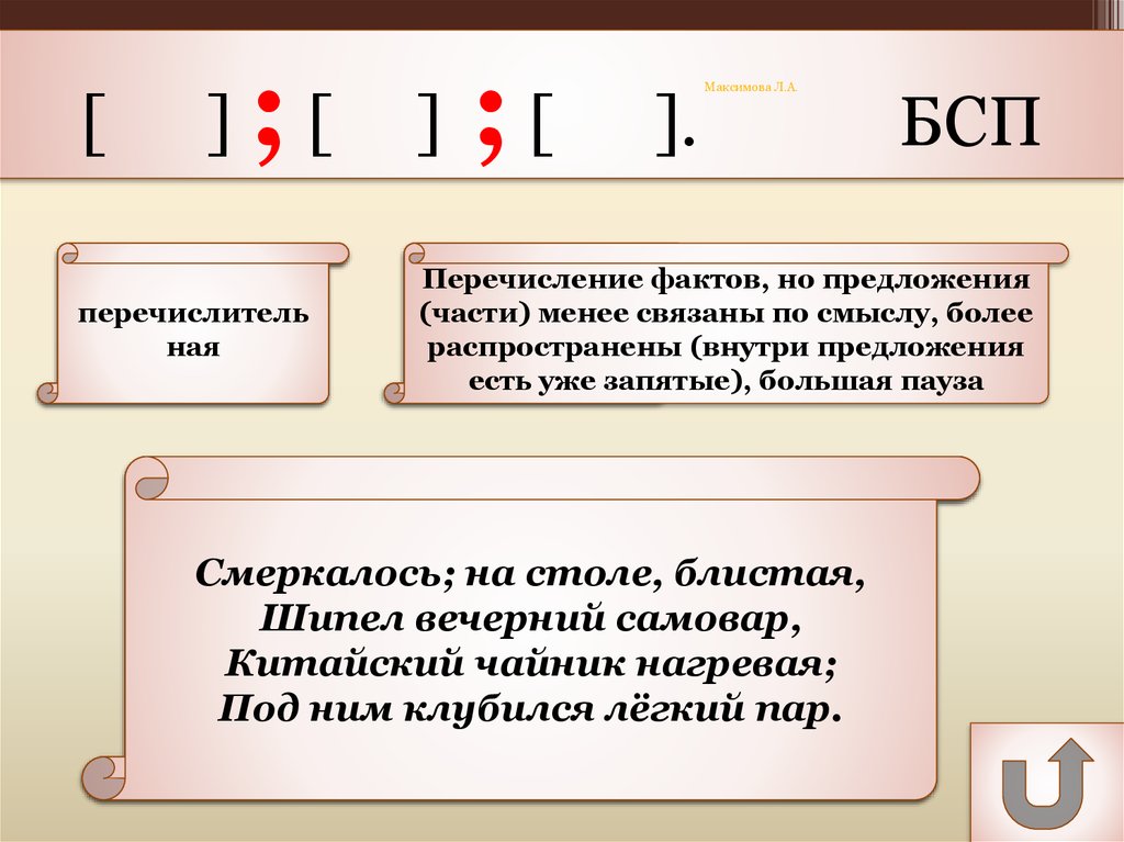 Части бессоюзного предложения. Сложное предложение с перечислением. Бессоюзное сложное предложение с перечислением. Предложение с перечислением в бессоюзных предложениях. Предложения с перечислением примеры.